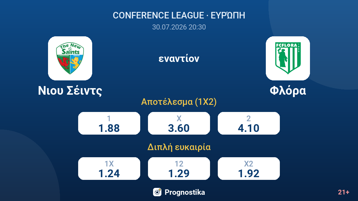 Νιου Σέιντς εναντίον Φλόρα — αποδόσεις