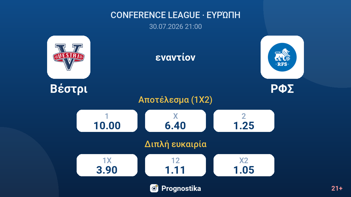 Βέστρι εναντίον ΡΦΣ — αποδόσεις