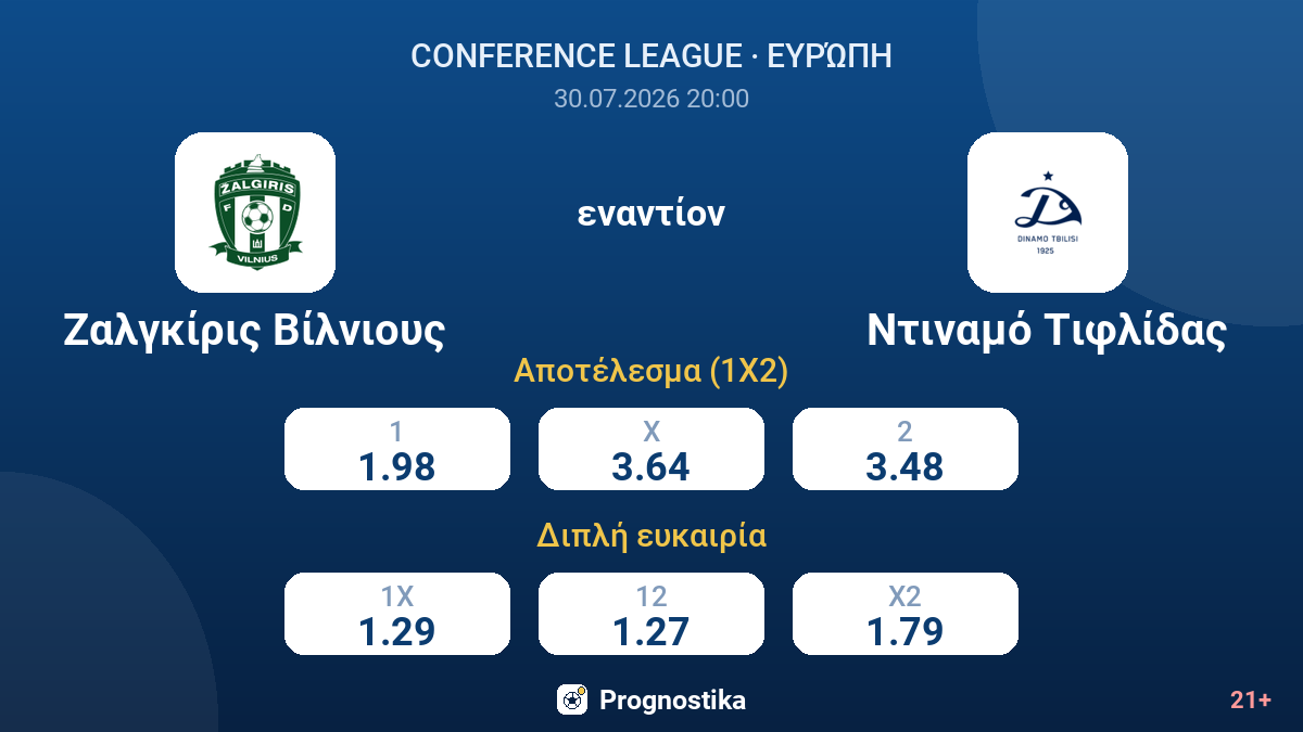 Ζαλγκίρις Βίλνιους εναντίον Ντιναμό Τιφλίδας — αποδόσεις