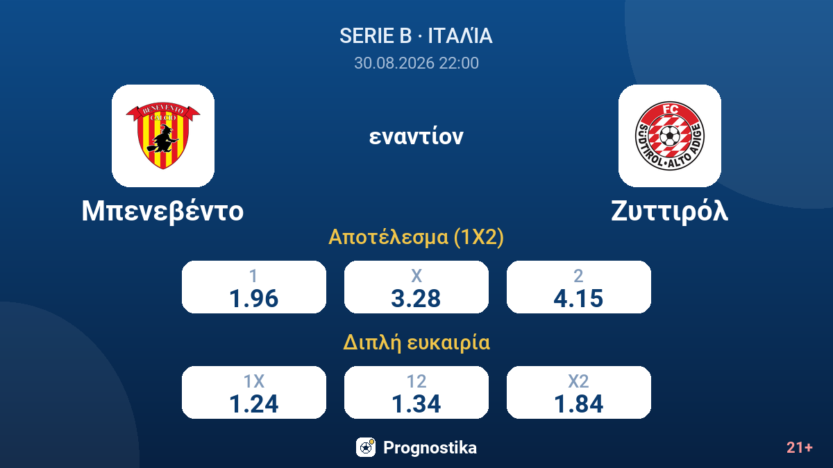 Μπενεβέντο - Ζυττιρόλ — αποδόσεις