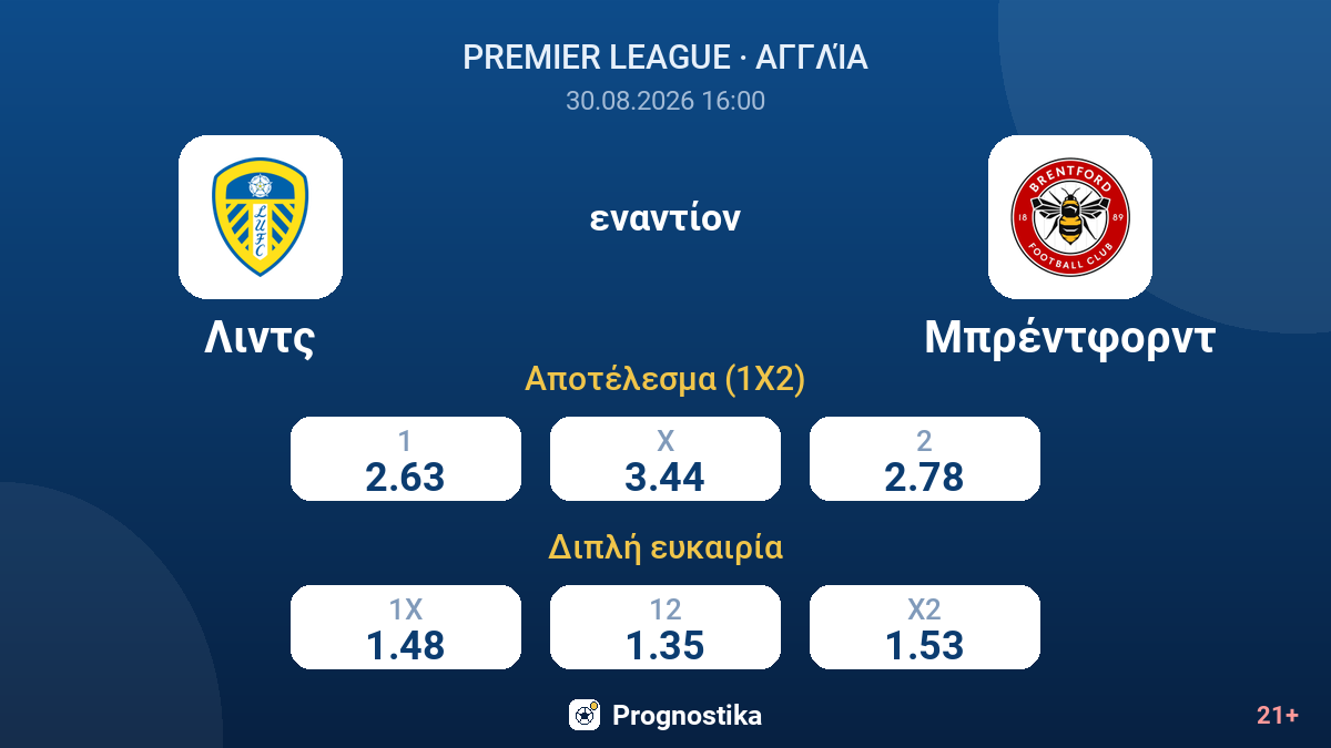 Λιντς - Μπρέντφορντ — αποδόσεις