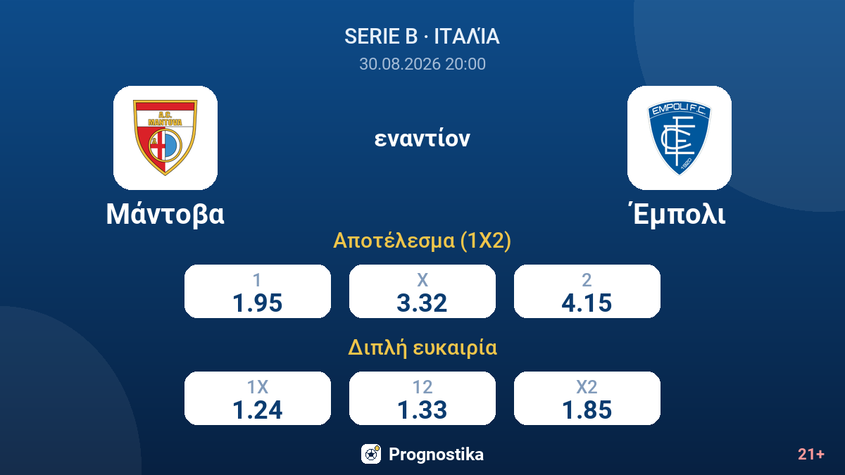 Μάντοβα - Έμπολι — αποδόσεις