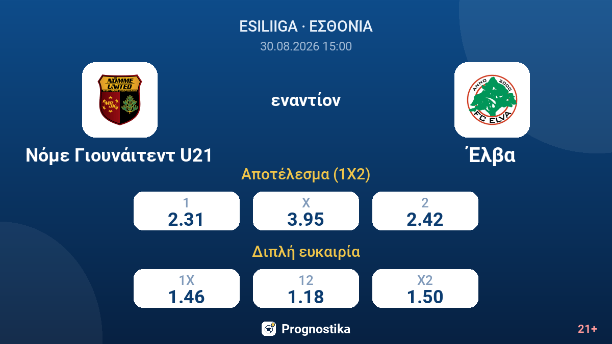 Νόμε Γιουνάιτεντ U21 - Έλβα — αποδόσεις