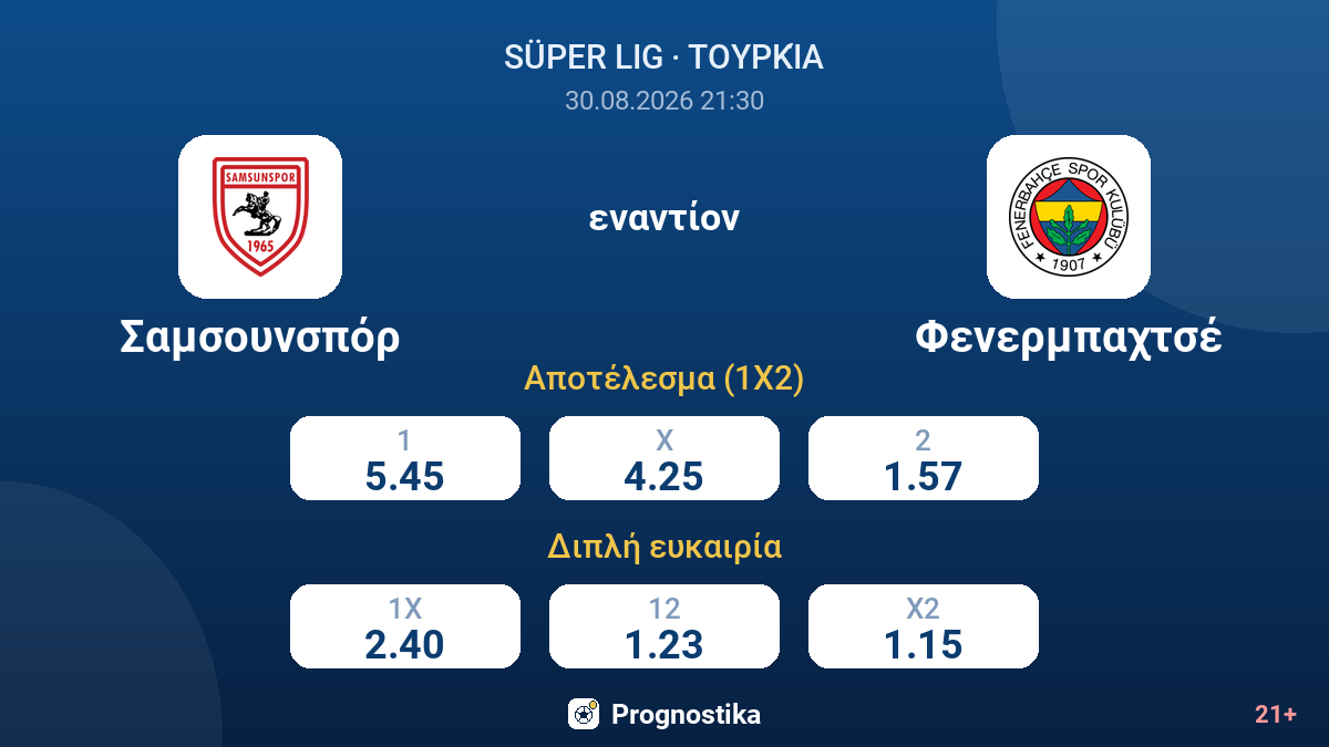 Σαμσουνσπόρ - Φενερμπαχτσέ — αποδόσεις