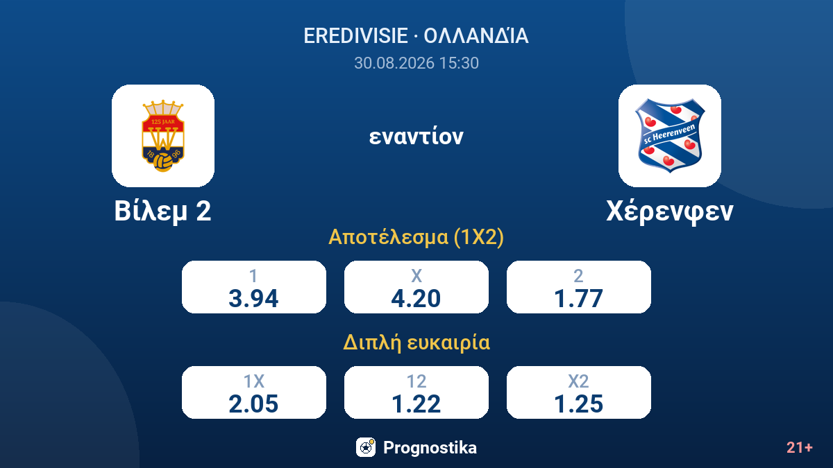 Βίλεμ 2 - Χέρενφεν — αποδόσεις