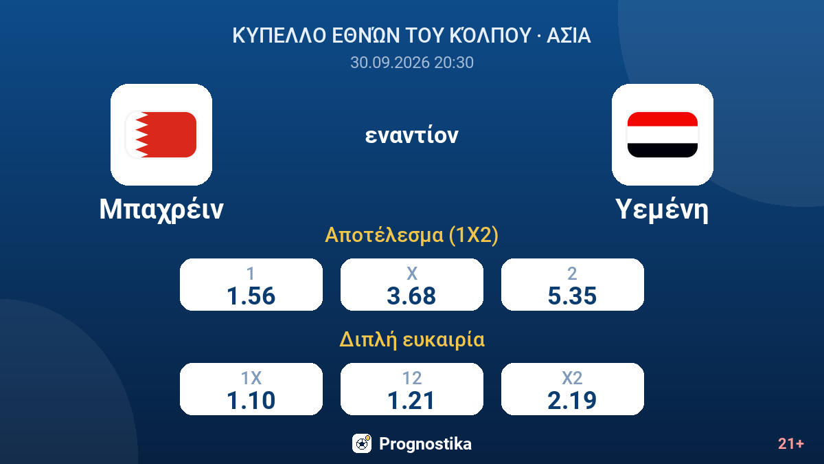 Μπαχρέιν - Υεμένη — αποδόσεις