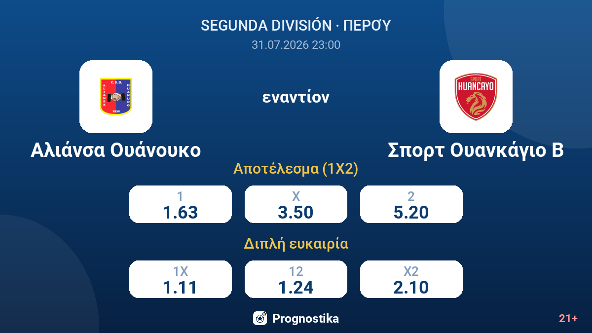 Αλιάνσα Ουάνουκο εναντίον Σπορτ Ουανκάγιο Β — αποδόσεις