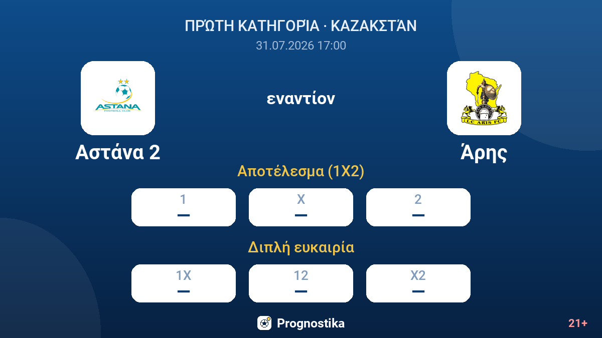 Αστάνα 2 εναντίον Άρης — αποδόσεις