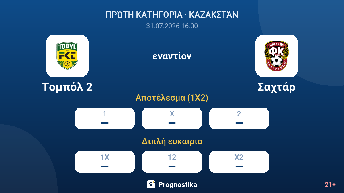 Τομπόλ 2 εναντίον Σαχτάρ — αποδόσεις