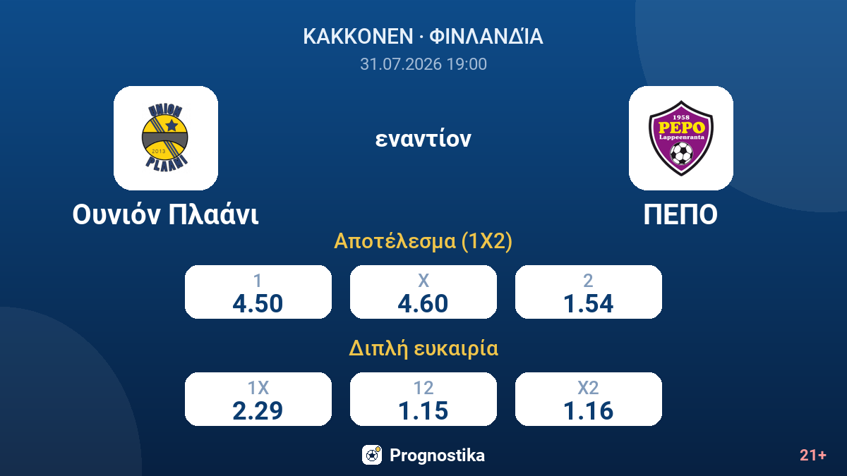 Ουνιόν Πλαάνι εναντίον ΠΕΠΟ — αποδόσεις