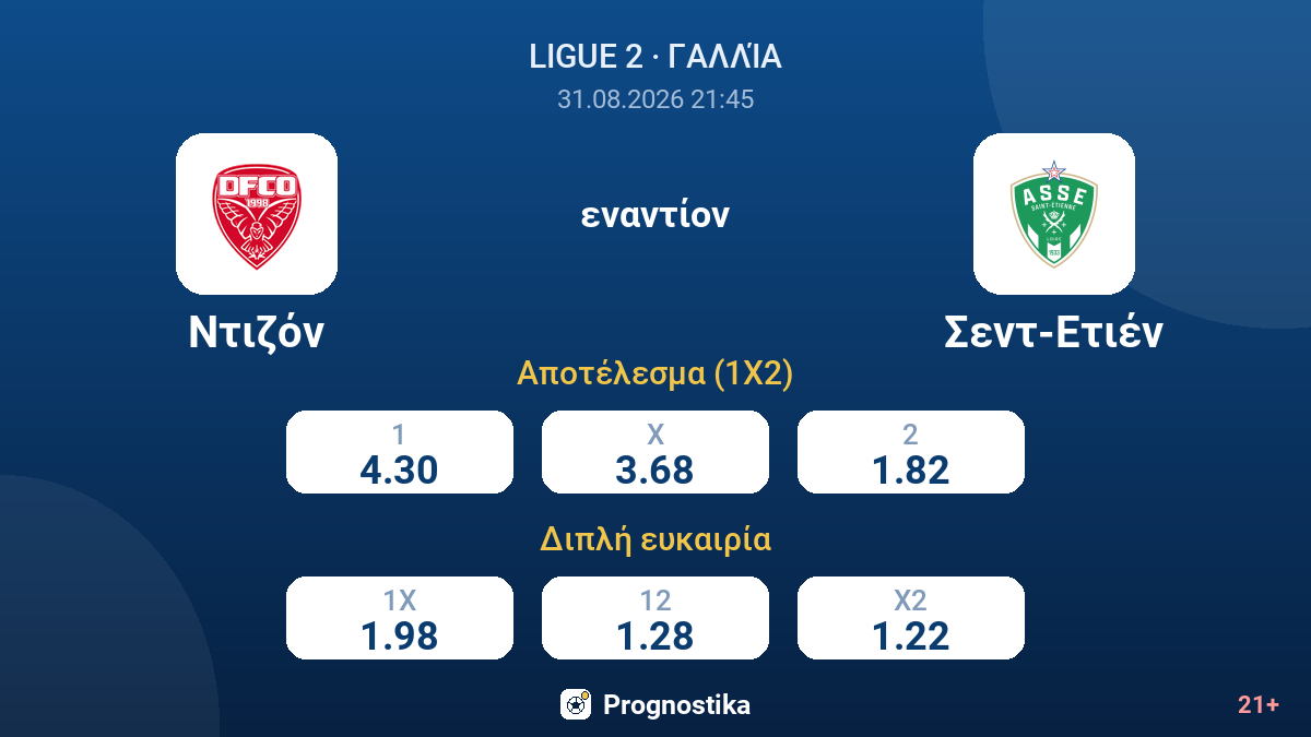 Ντιζόν - Σεντ-Ετιέν — αποδόσεις