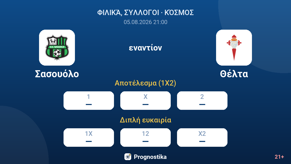 Σασουόλο εναντίον Θέλτα — αποδόσεις