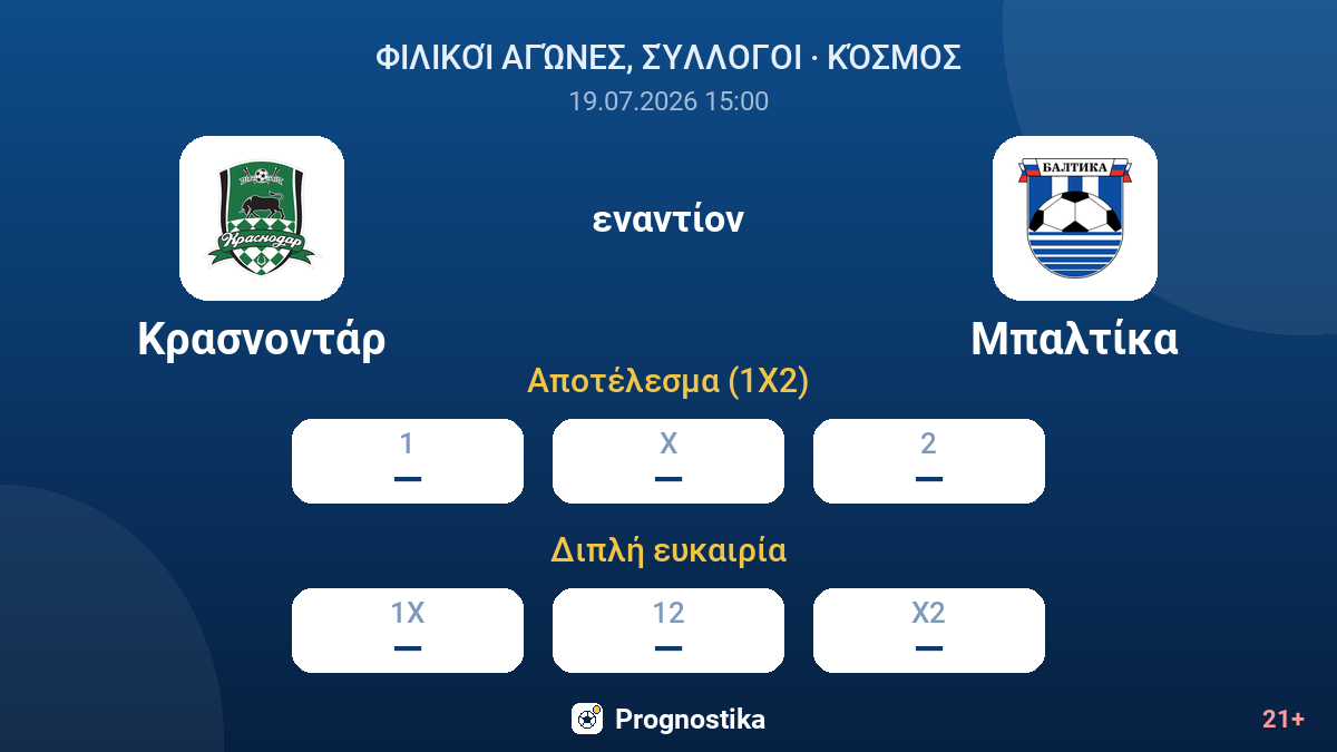 Κρασνοντάρ εναντίον Μπαλτίκα — αποδόσεις