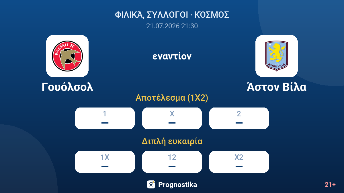 Γουόλσολ εναντίον Άστον Βίλα — αποδόσεις