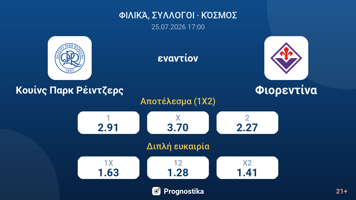 Κουίνς Παρκ Ρέιντζερς εναντίον Φιορεντίνα — αποδόσεις