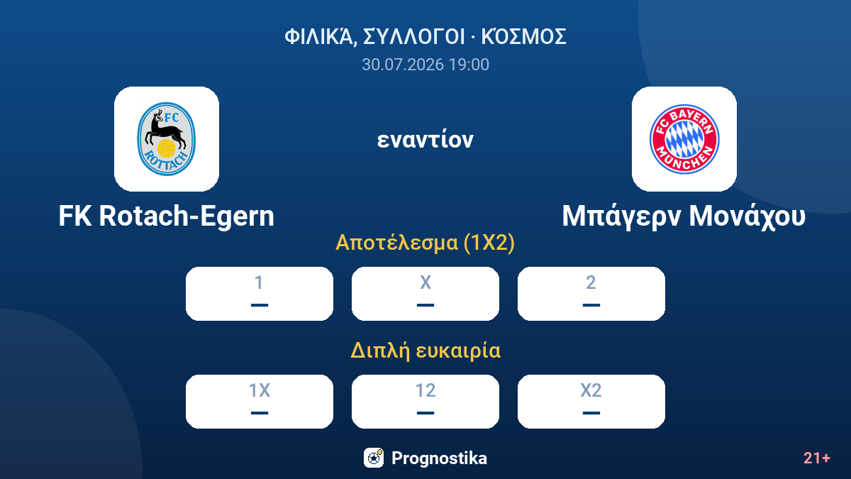 FK Rotach-Egern εναντίον Μπάγερν Μονάχου — αποδόσεις